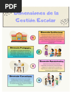 Dimensiones Clave en la Gestión Escolar | PDF | Aprendizaje