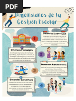 Dimensiones Clave en la Gestión Escolar | PDF | Aprendizaje
