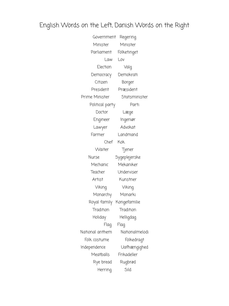 More Danish Words | PDF