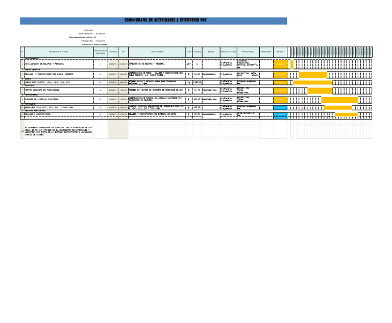 Cronograma de Actividades UOC 2025 | PDF | Sector secundario de la ...