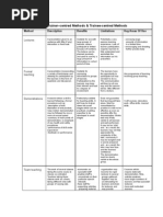 Download Trainer- And Trainee-Centered Strategies by Alwyn Lau SN8555548 doc pdf