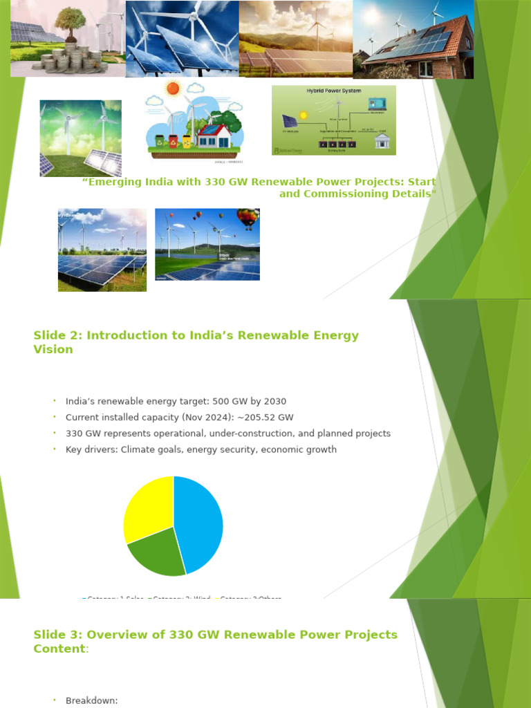 Emerging India With 330 GW Renewable Power Projects - Details ...