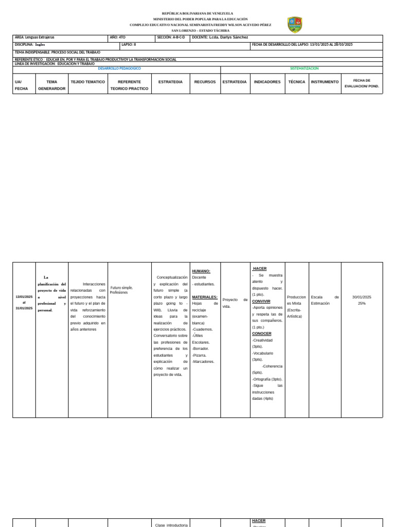 Plan Ii Lapso Castellano 3 | PDF | Aprendizaje