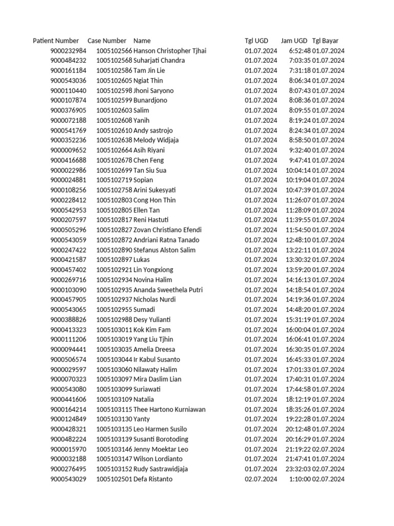 Kinetoplastid Genomics and Beyond, image size:768x1024