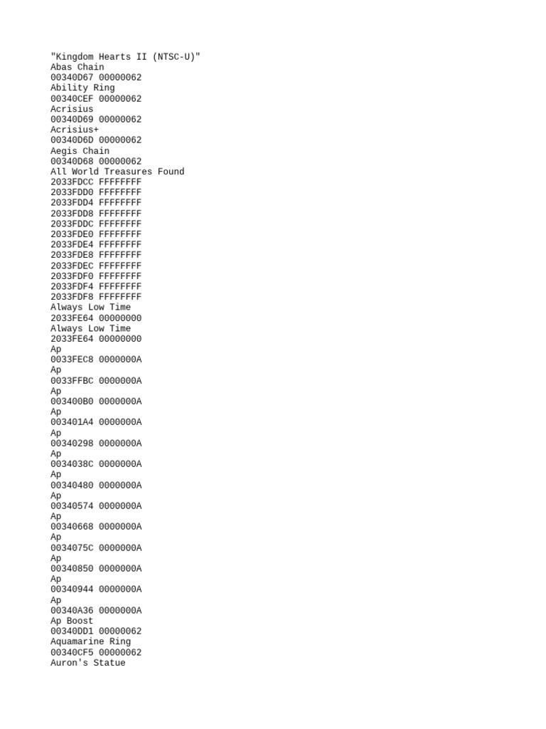 Kingdom Hearts II Cheat Codes | PDF | Jewellery Components | Gemstone