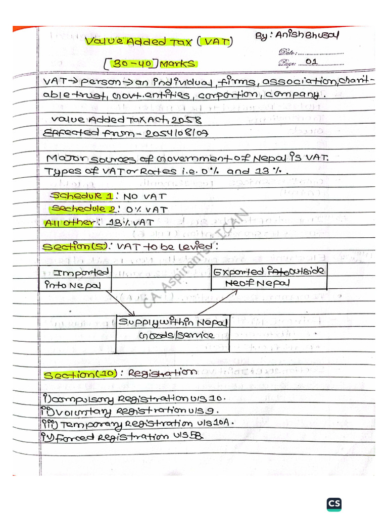 VAT Revision Notes 2079-80 | PDF