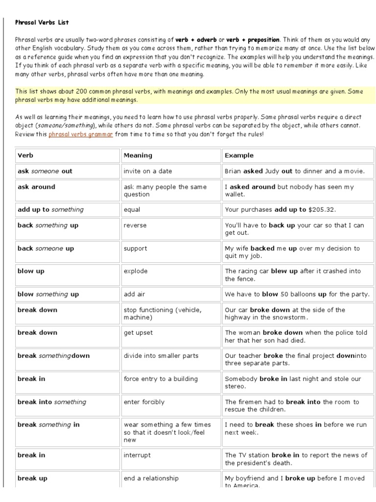 Two Part Verbs Worksheet