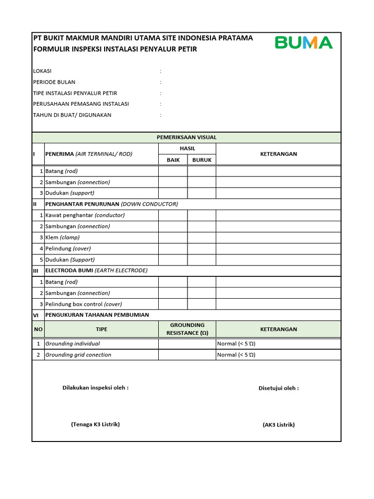 Formulir Inspeksi Penyalur Petir | PDF