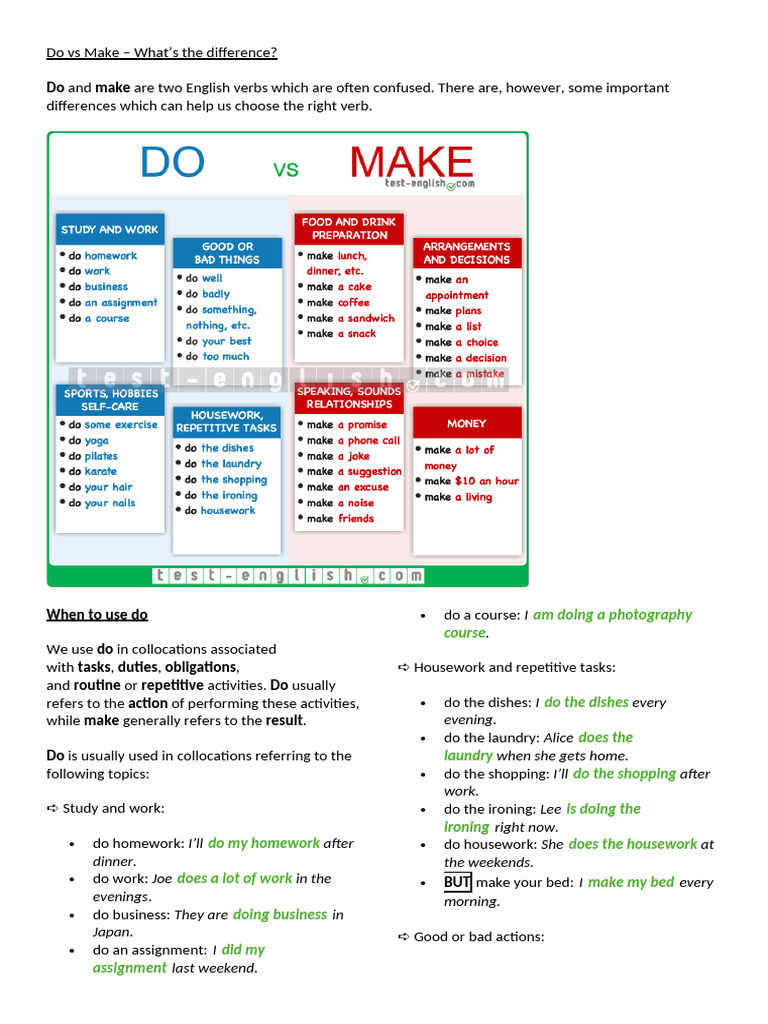 Do Vs Make What's The Difference | PDF | Lunch