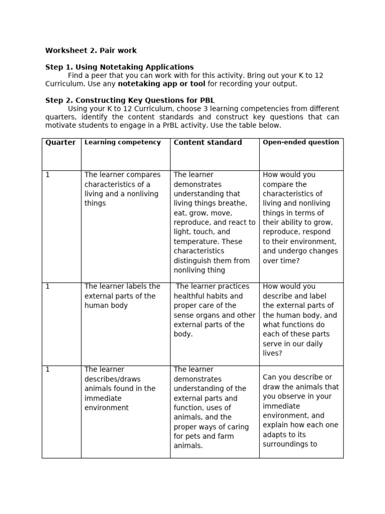 K-12 Curriculum PBL Key Questions Worksheet | PDF | Learning | Gases