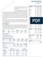 Market Outlook 16th March 2012