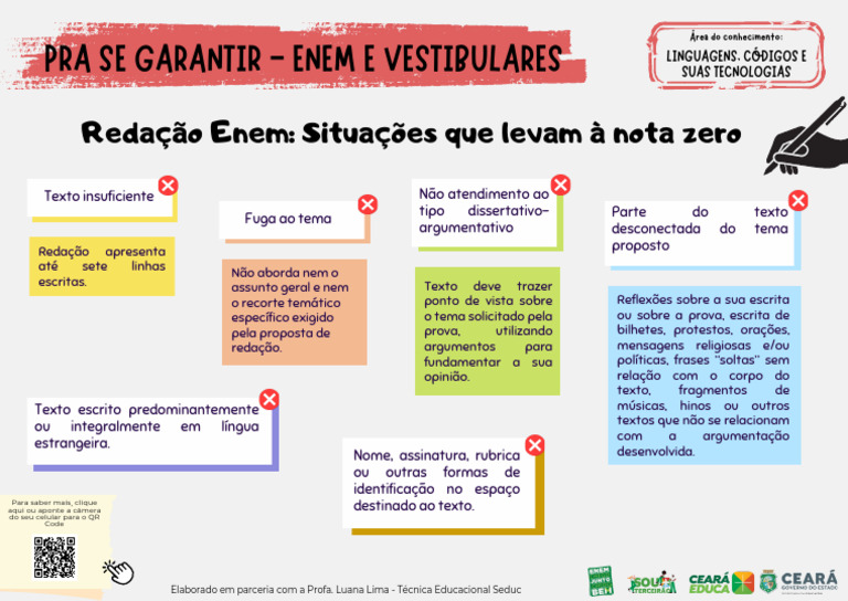 Redação ENEM: Evite Nota Zero | PDF