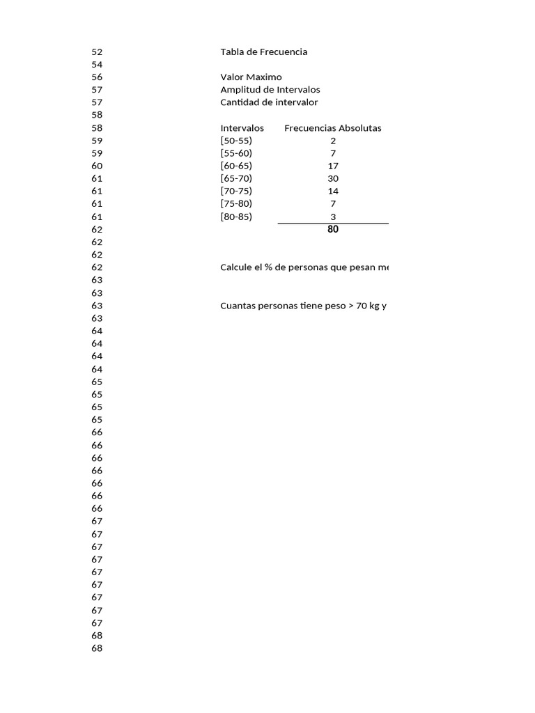 5.+ejercicio+ +Pesos+de+80+Personas | PDF