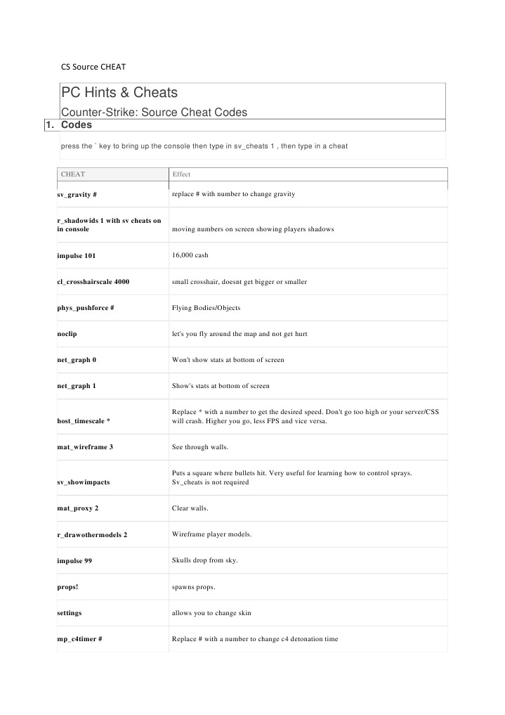 Cs Source Cheat Pdf Cheating In Video Games Sniper