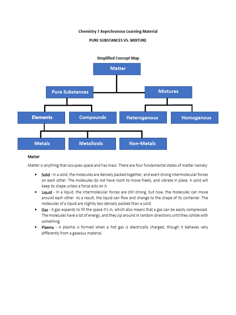 Chemistry 7 Pure Substances vs. Mixture | PDF | Gases | Chemical Substances