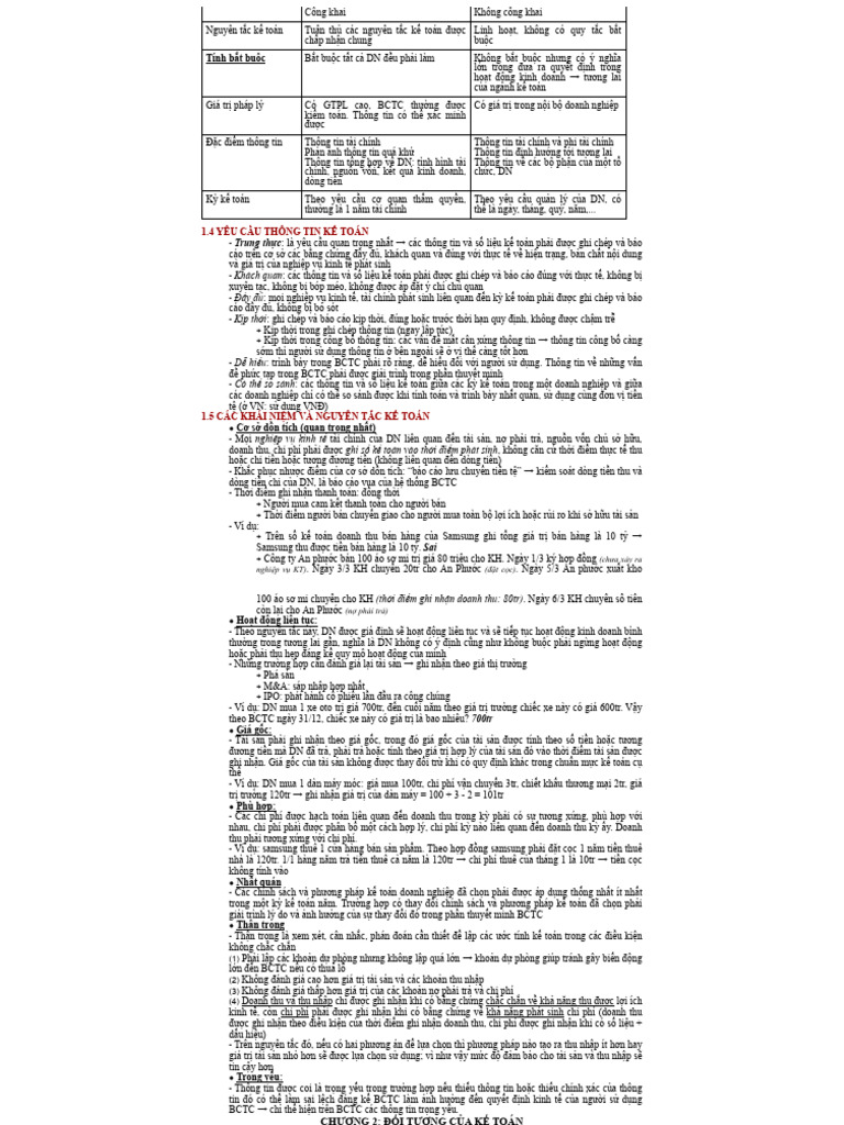 NLKT 2 | PDF