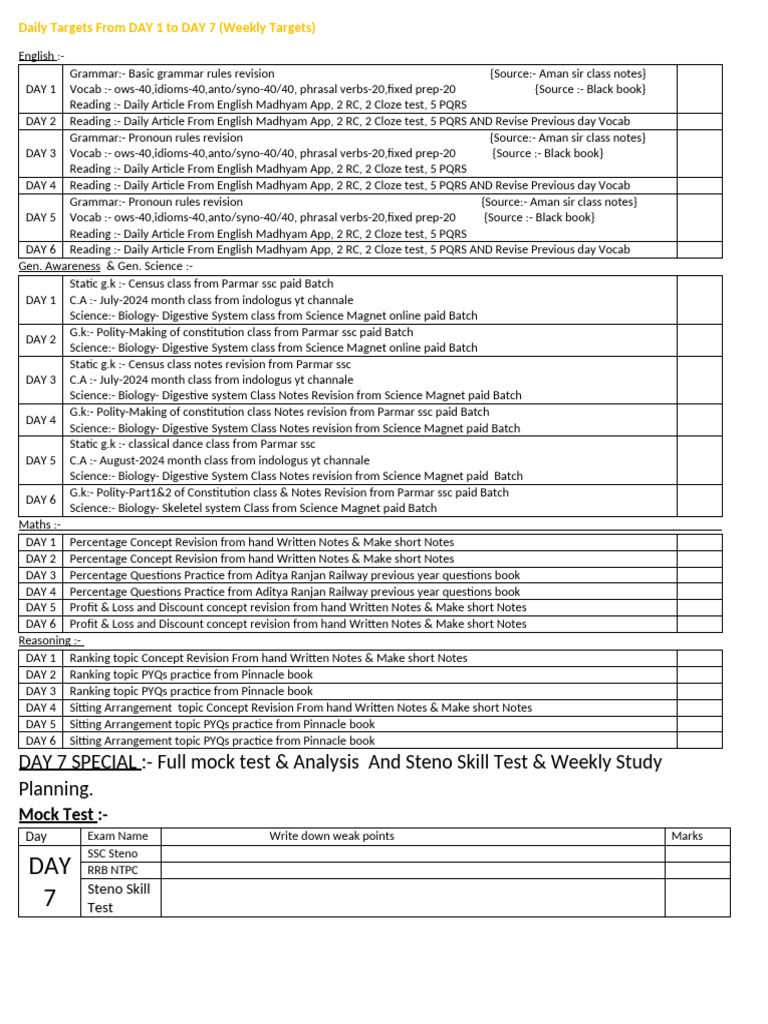 Daily Targets From 21 April To 26 April 2025 | PDF