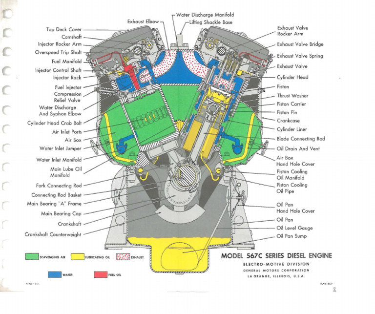 Diesel Engine Parts Overview | PDF | Piston | Engines