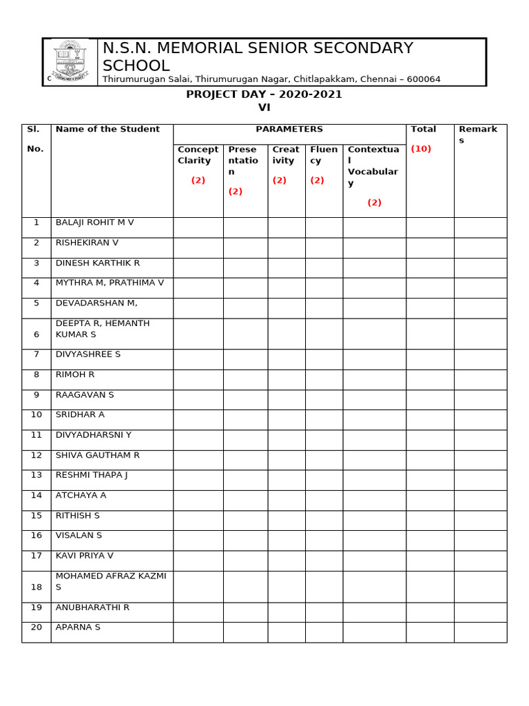 Student Project Day Evaluation 2021 | PDF