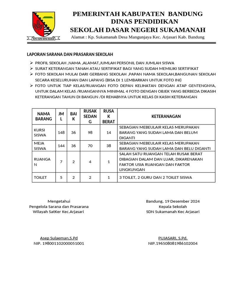 LAPORAN SARPRAS | PDF