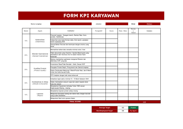 KPI Kitchen Yassalam | PDF