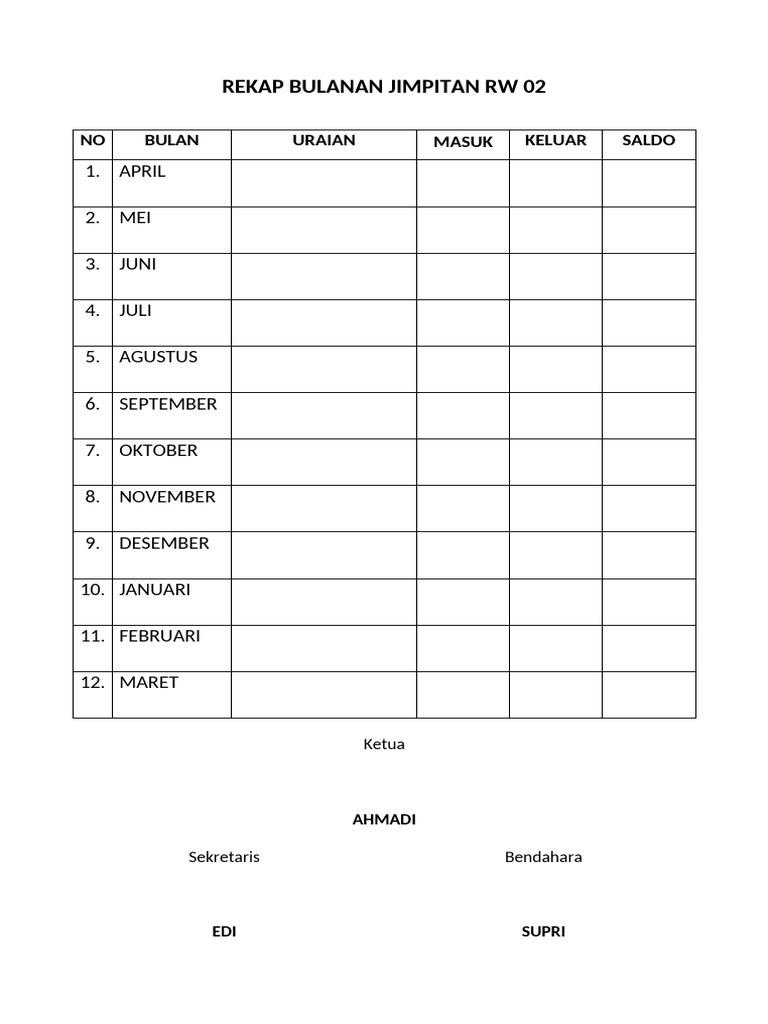 Rekap Bulanan Jimpitan Rw 02 | PDF