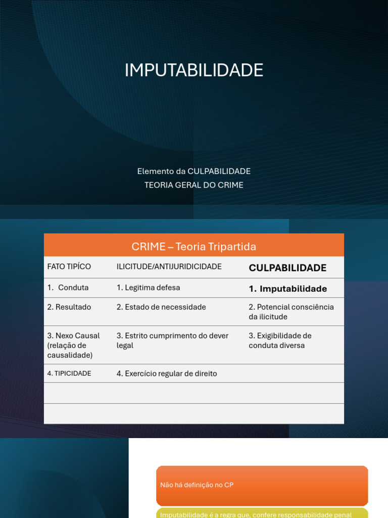 Imputabilidade e Tipicidade no Crime | PDF | Intenção (Direito Penal ...