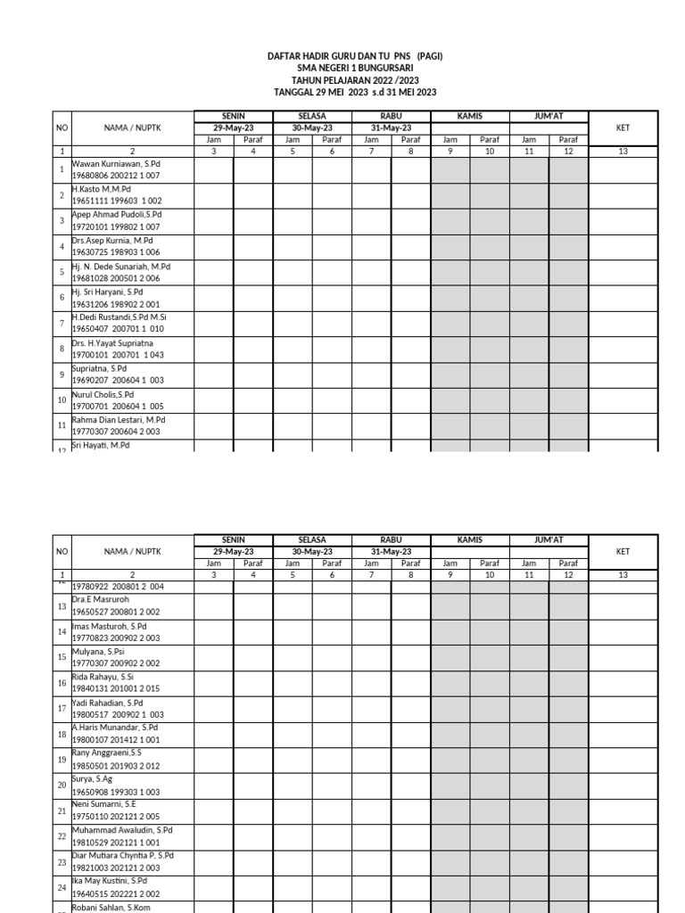 Daftar Hadir Pns 2023 Penjaga | PDF