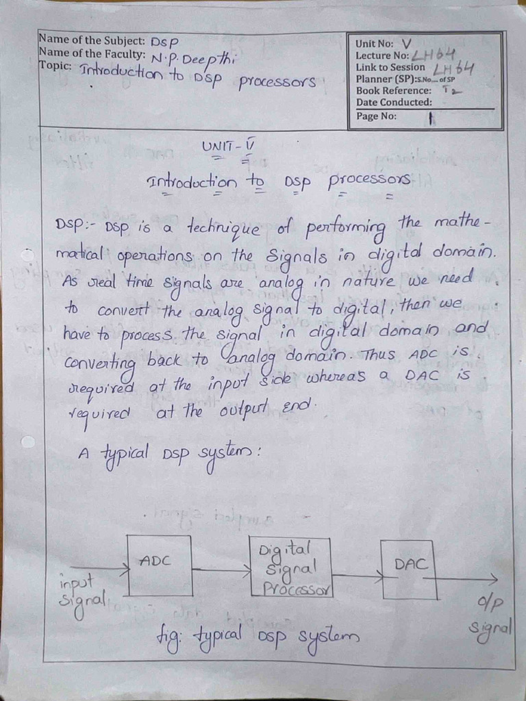 DSP UNIT-5c | PDF