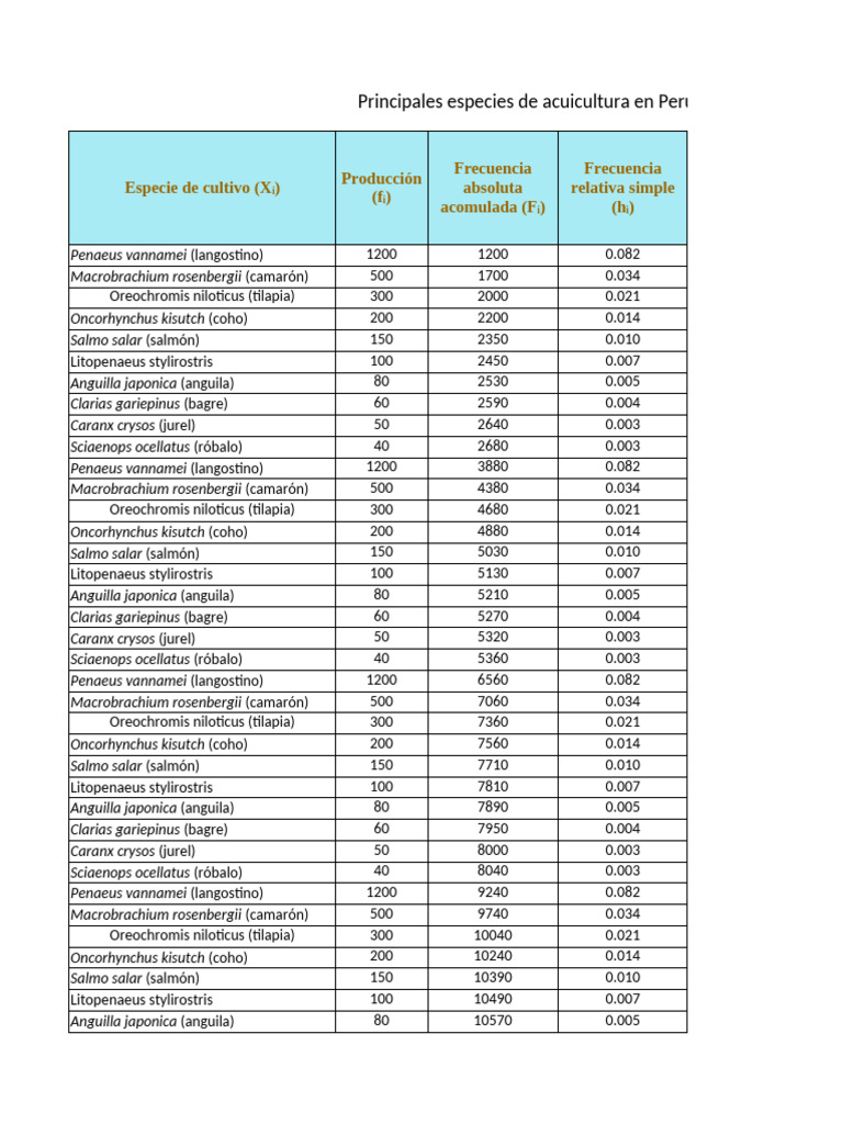 A1 Tm-1 Ebi Epip Velasquez Jean (30.04.2025) | PDF | Tierra