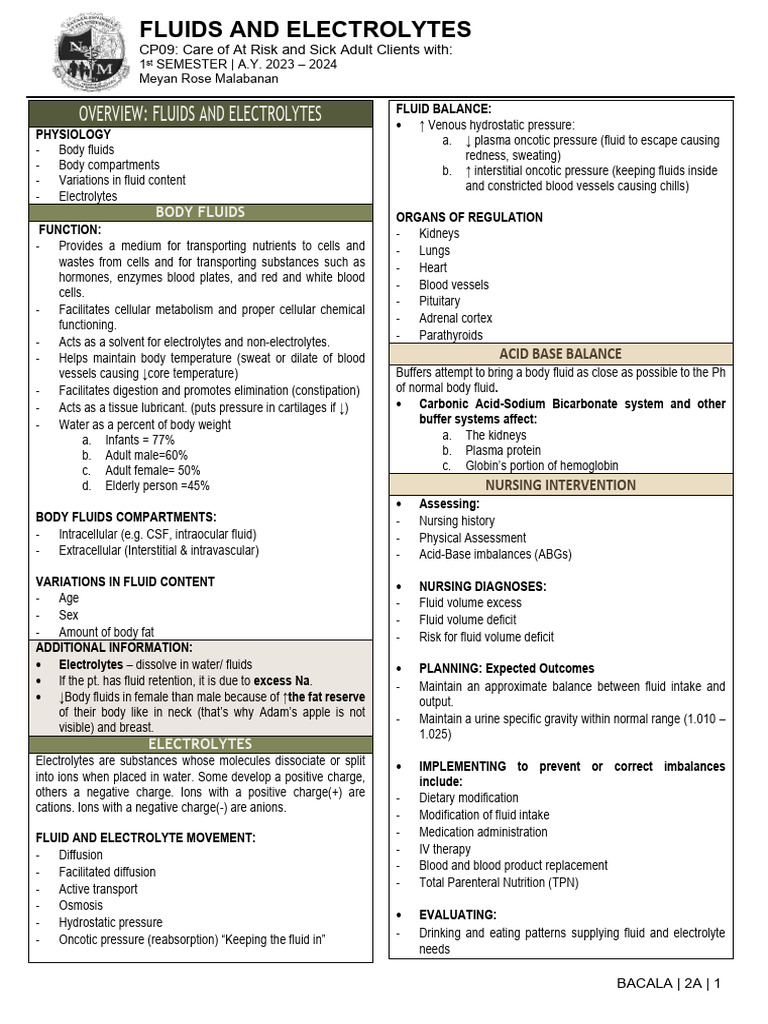 Ms Lec4 Fluid and Electrolytes | PDF | Dehydration | Electrolyte