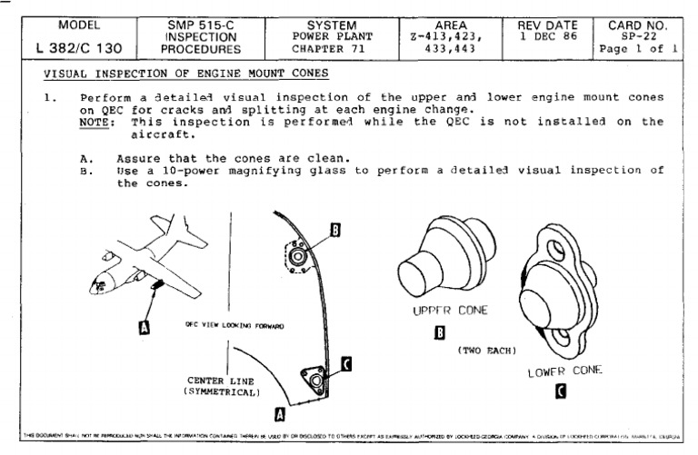 SP 22 | PDF