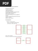 Serial Communication Standards