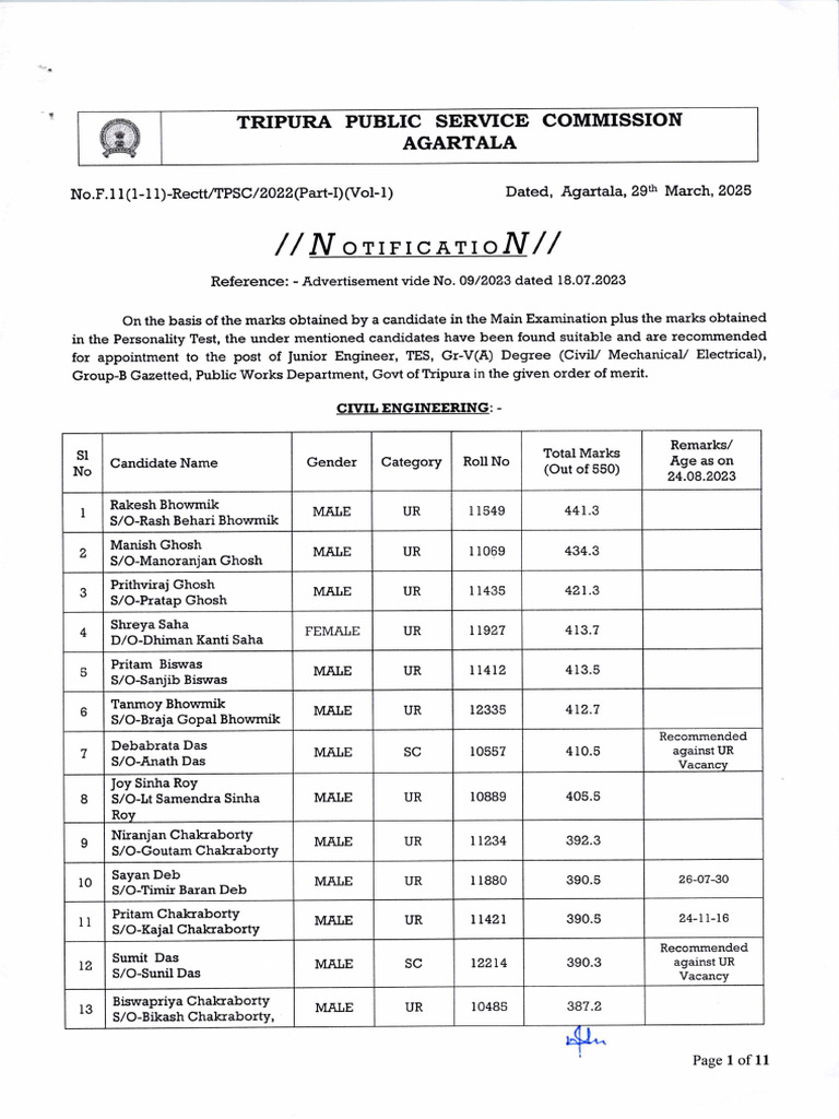 Tes Va 290325 | PDF