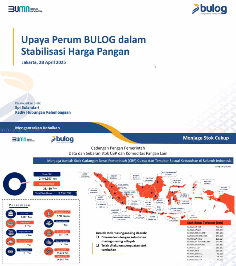 Materi Bulog | PDF