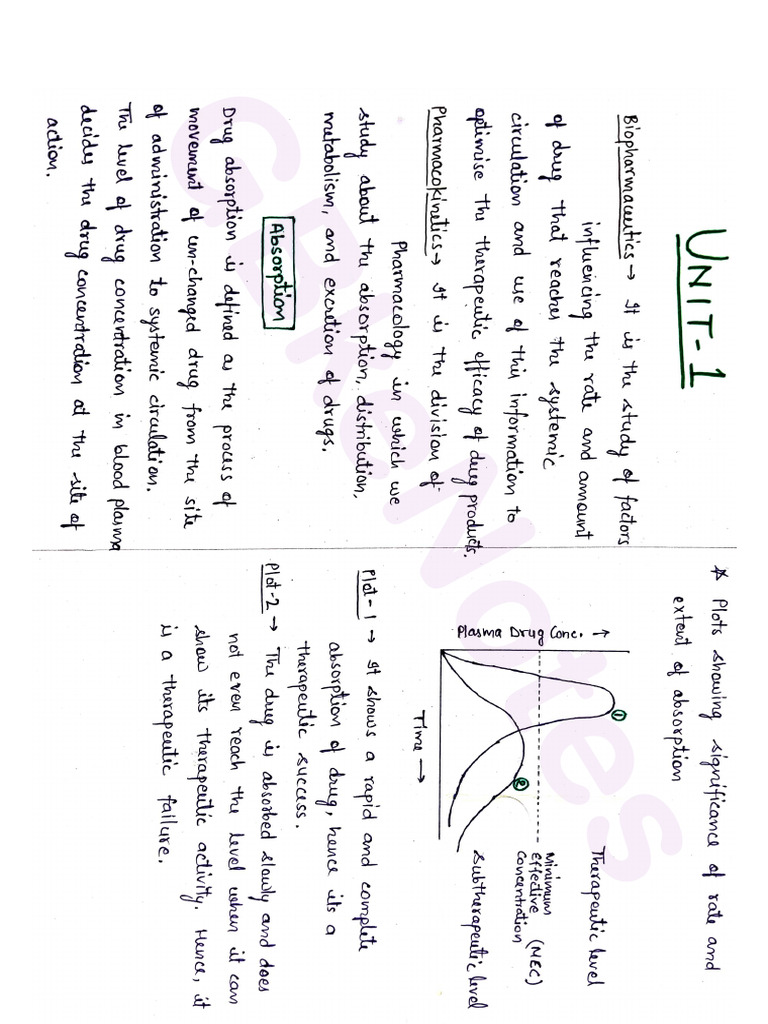 Biopharmaceutics Unit 1 Notes | PDF