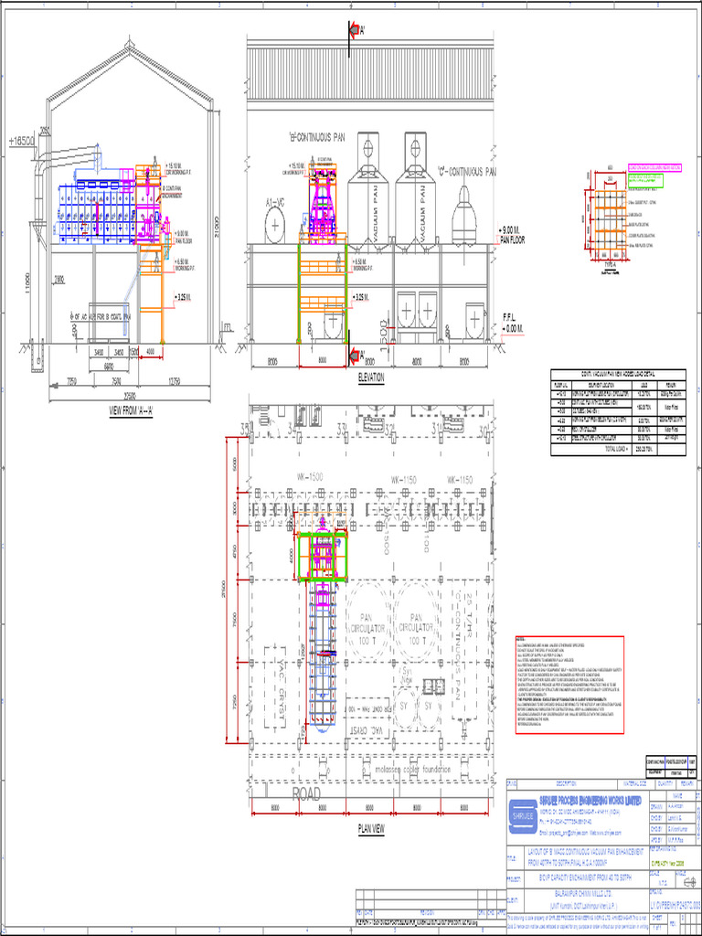 Layout for B Continuous Vacuum Pan | PDF