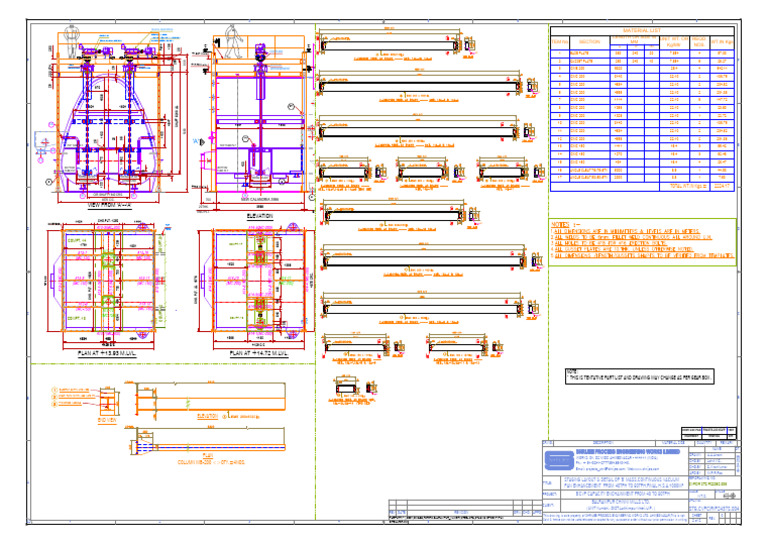 STAGING OF CONTI.PAN CIRCULTOR SH 2 OF 2 | PDF