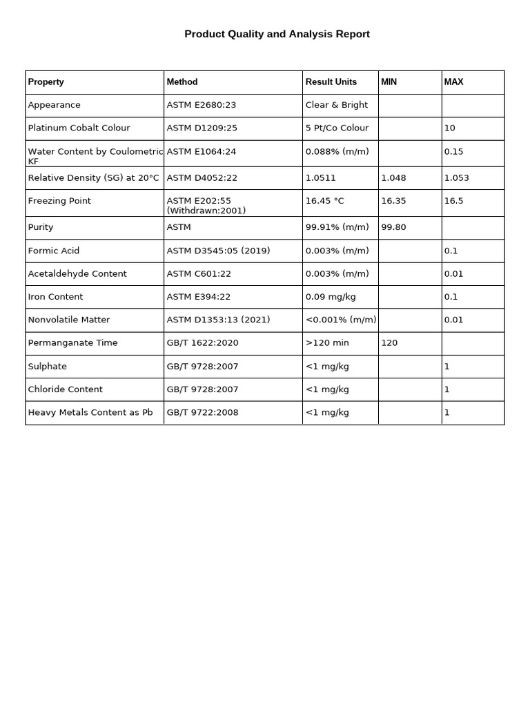 Product Quality Analysis Report Summary | PDF