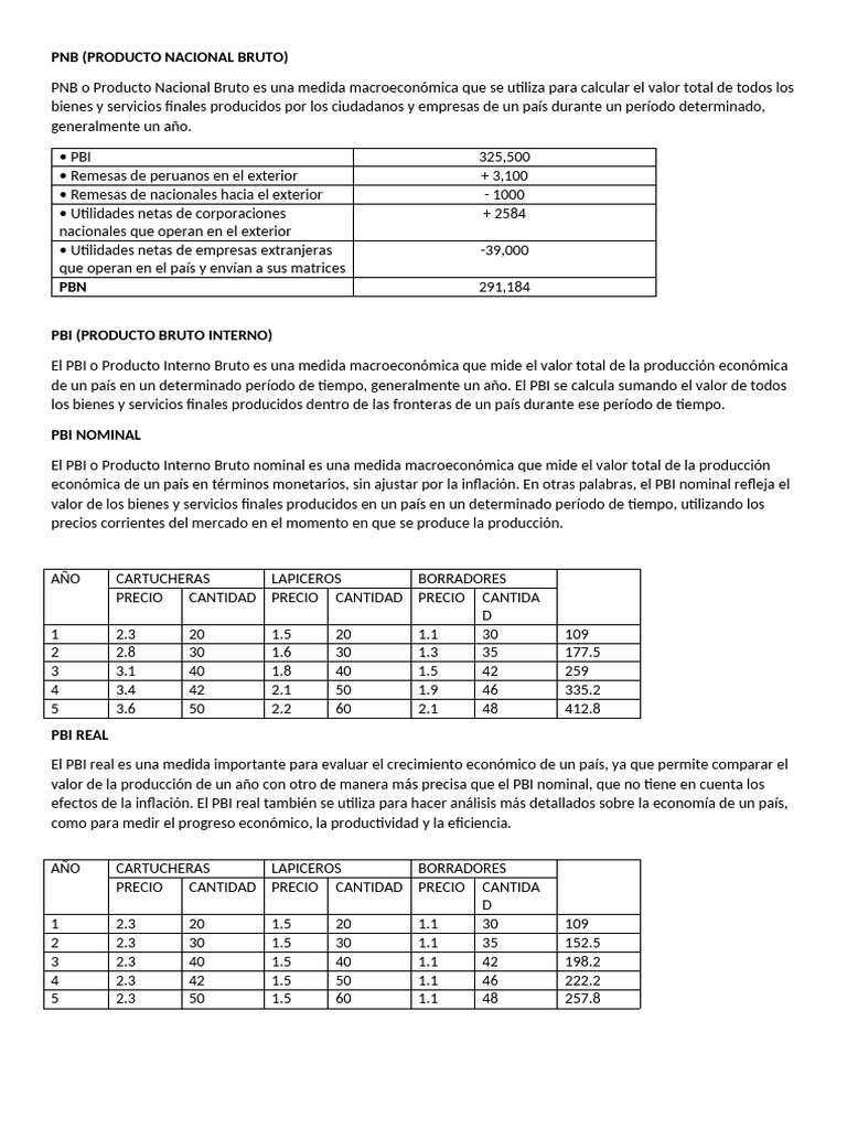 Trabajo Macro 2 | PDF | Producto Interno Bruto | Macroeconómica