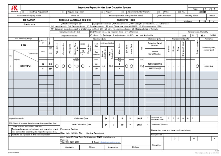 RKM RES 0425 01 Inspection | PDF | Gases | Physical Sciences