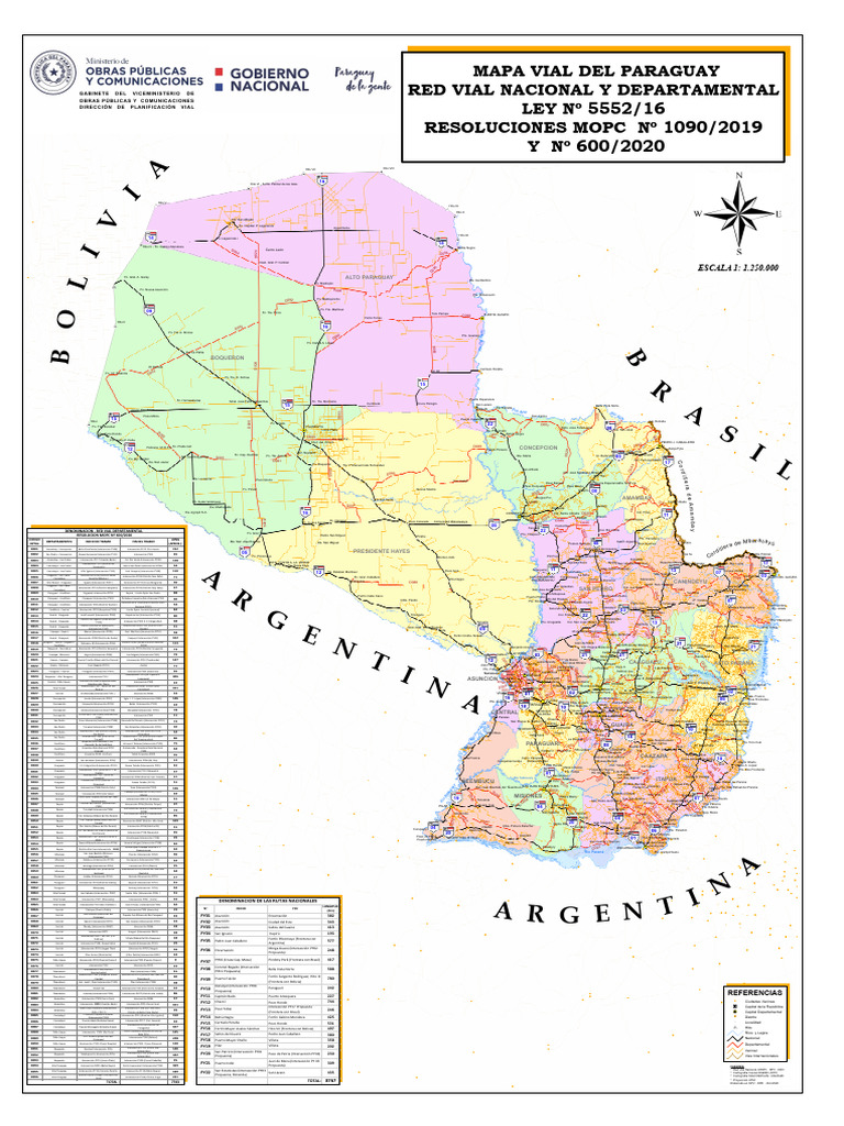 Mapa Vial Actualizado del Paraguay | PDF