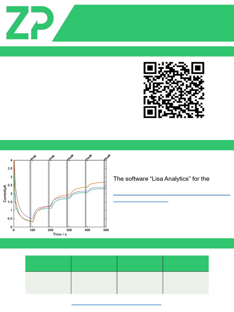ZP Glucose Sensors Overview and Usage | PDF | Sensor | Applied And ...