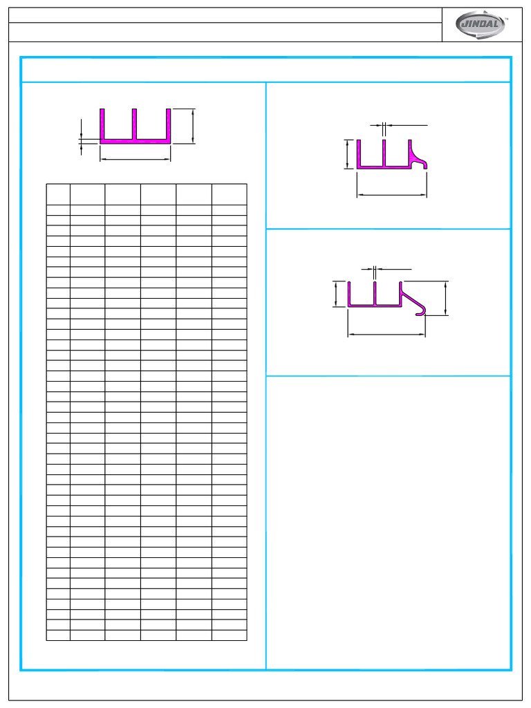 Double Glass Channels | PDF