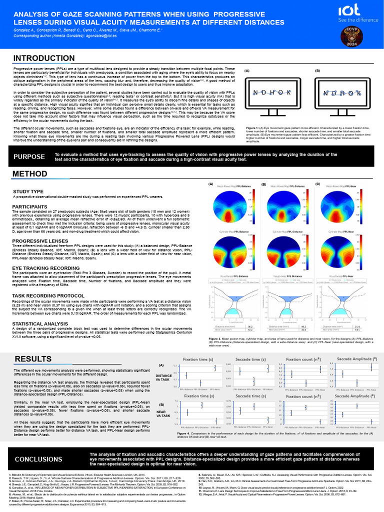 Gaze Patterns with Progressive Lenses | PDF | Visual Acuity | Human Eye