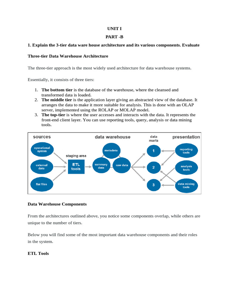 DW Part B Notes For All Unit | PDF | Data Warehouse | Metadata