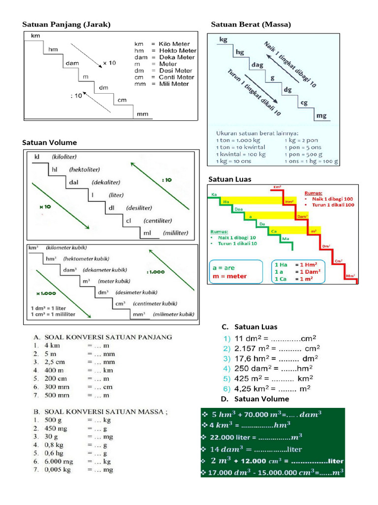 LATIHAN PN 5 | PDF