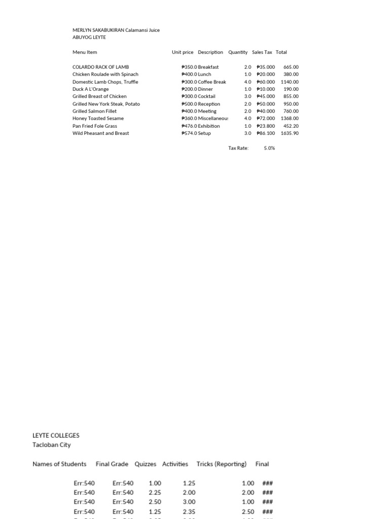 Baldizar 3 | PDF