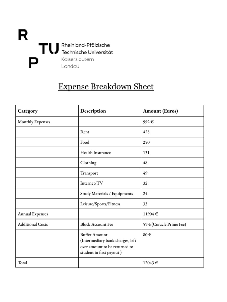 RPTU Exp Breakdown Upd | PDF