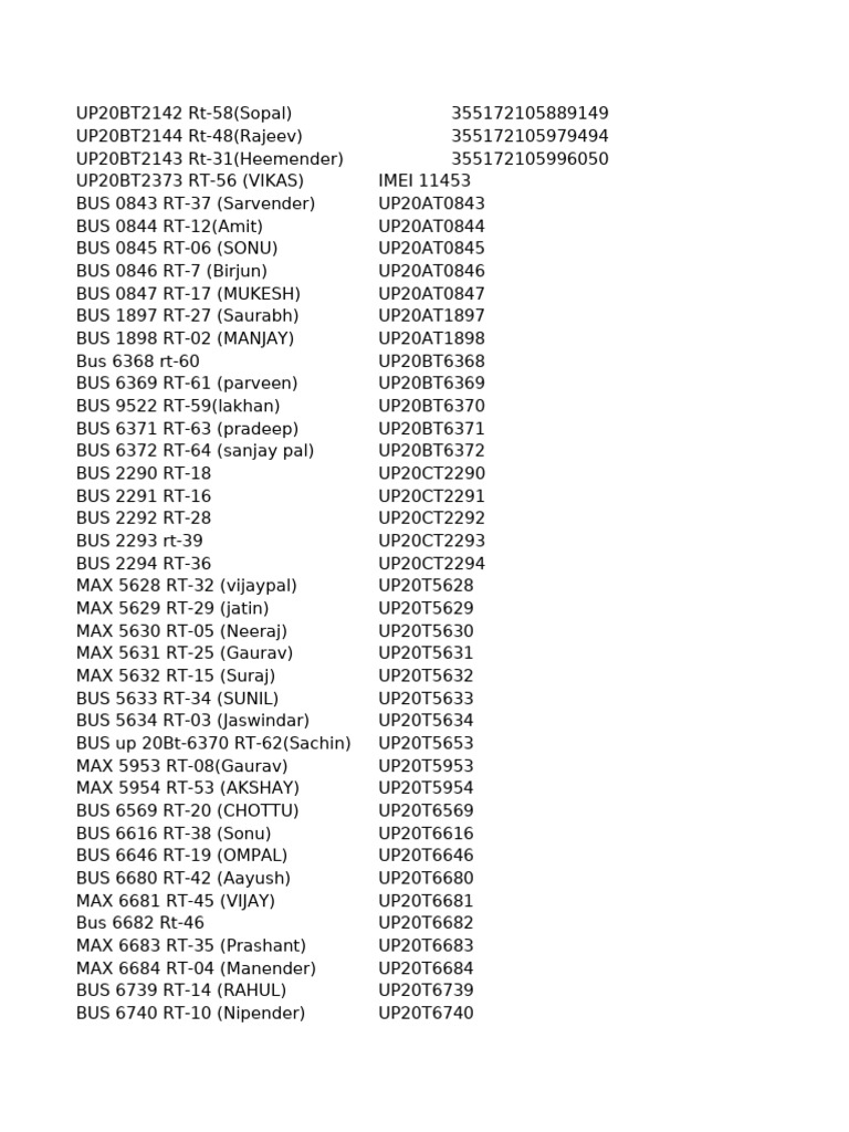 Code | PDF